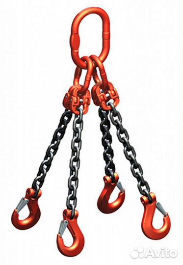 Стальной канат. Трос. Стропы. Изготовление стропов