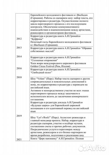 Корректор текста удаленно