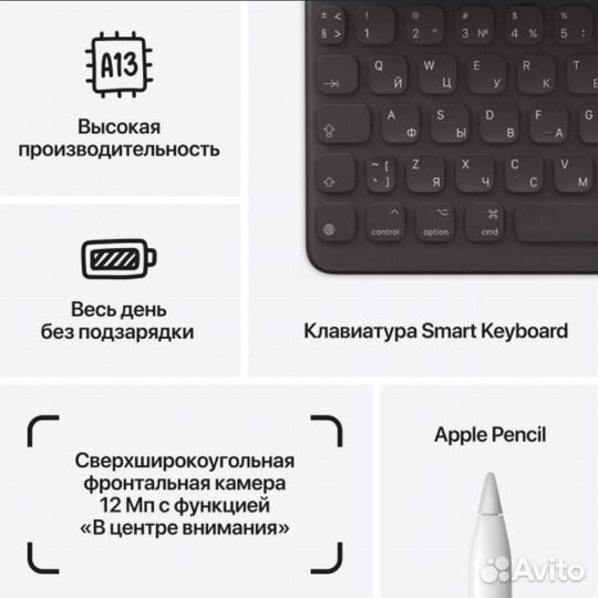 Новый iPad 10.2 Wi-Fi 64гб