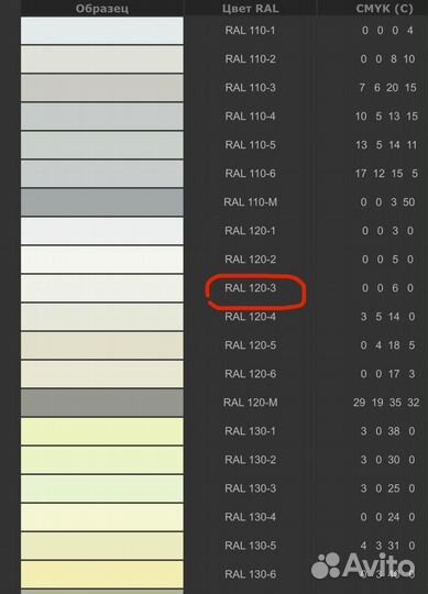 Краска Dulux professional Bindo 3