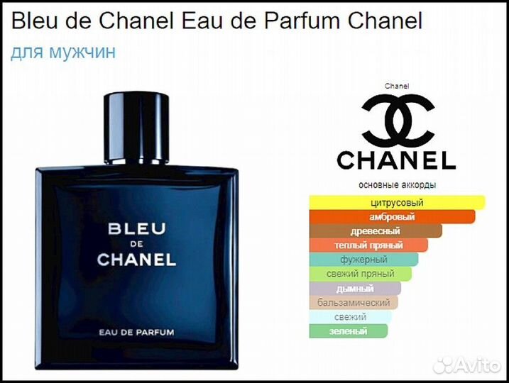 Парфюм Bleu de Chanel (art 4658)