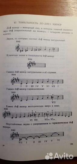 Г.Фридкин Практическое руководство по музыкальной