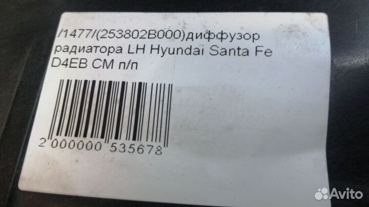 Диффузор радиатора Hyundai Santa Fe Левый