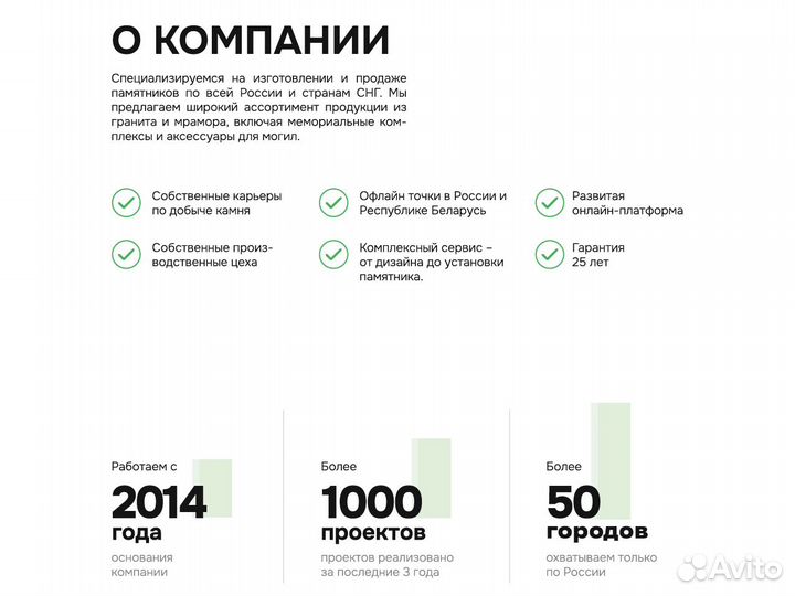 Памятники из гранита на могилу. Установка