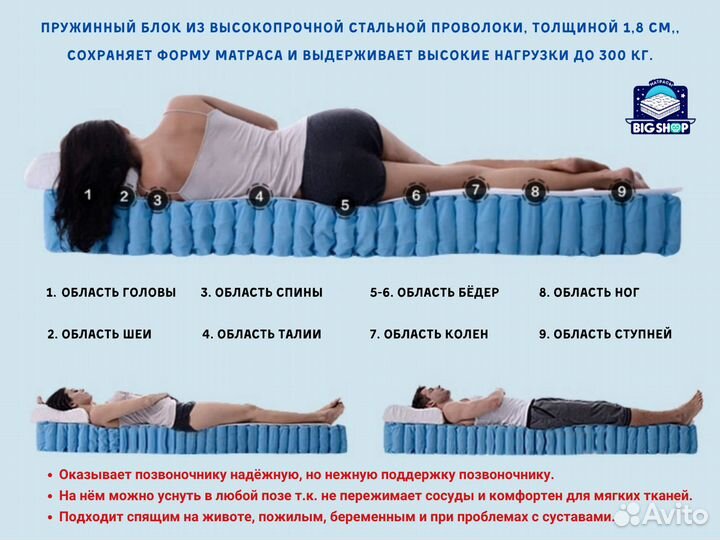 Мaтpac новый co cклада
