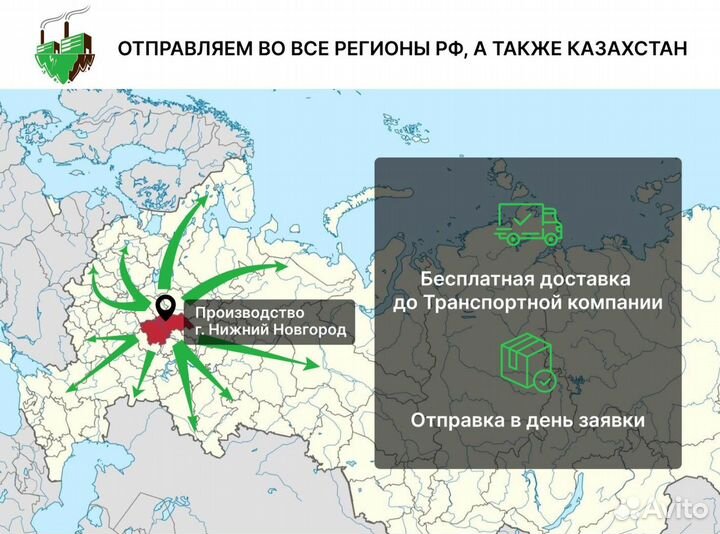Термоусадочная плёнка