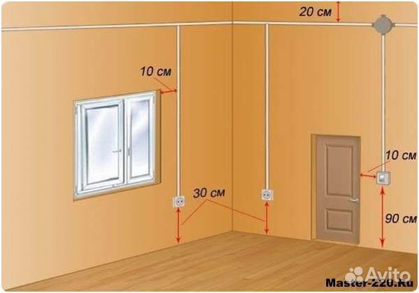Услуги электрика