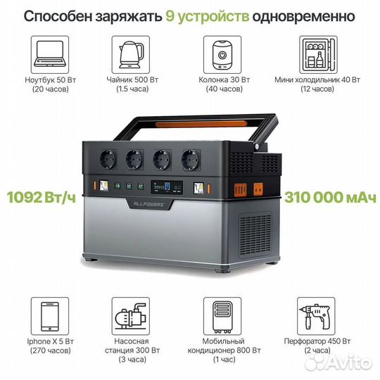 Allpowers s1500 v2