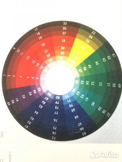 Текстильный принтер Еpson L1800 (Роспринтер)
