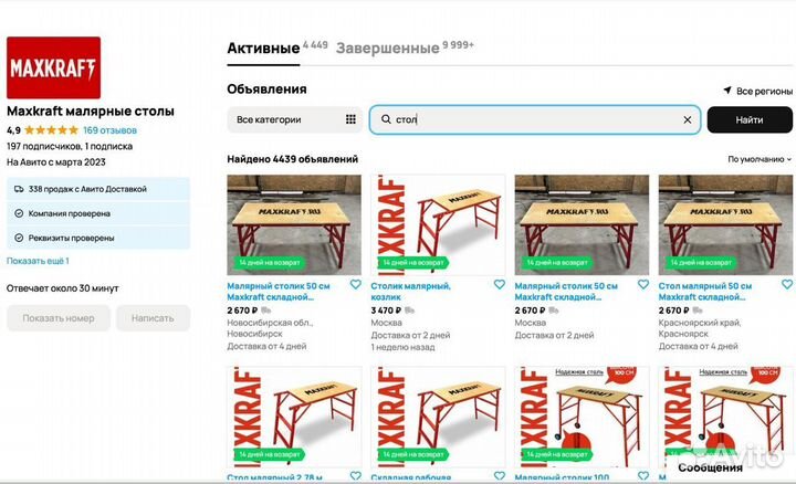 Бизнес на маркетплейсе и Авито