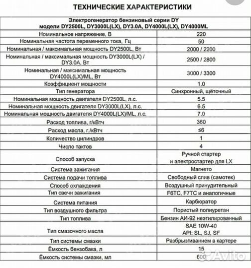 Бензиновый генератор (новый)