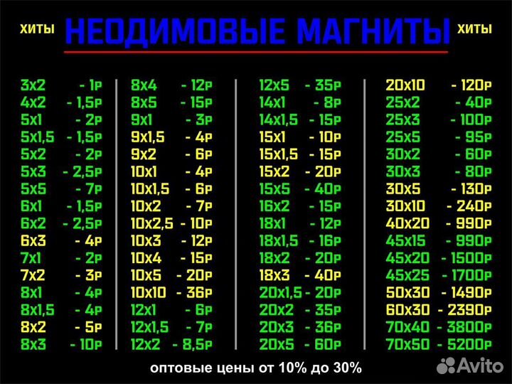 Неодимовый магнит 45x25мм 1 шт