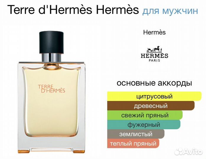 Hermes Terre d hermes мужской парфюм Гермес духи