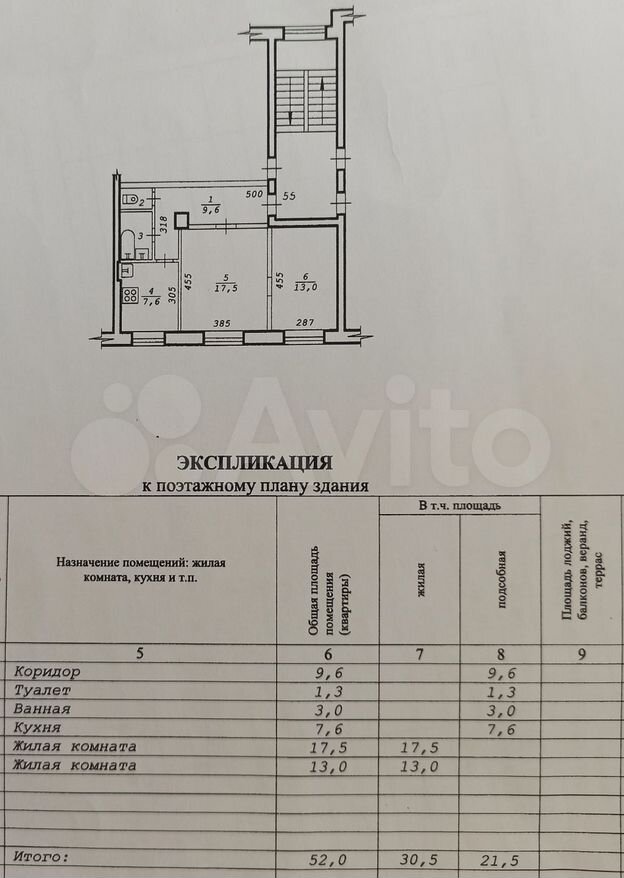 Планировка