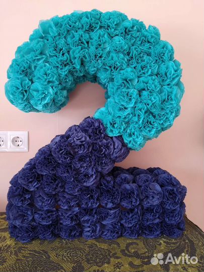 Цифра 2 на день рождения