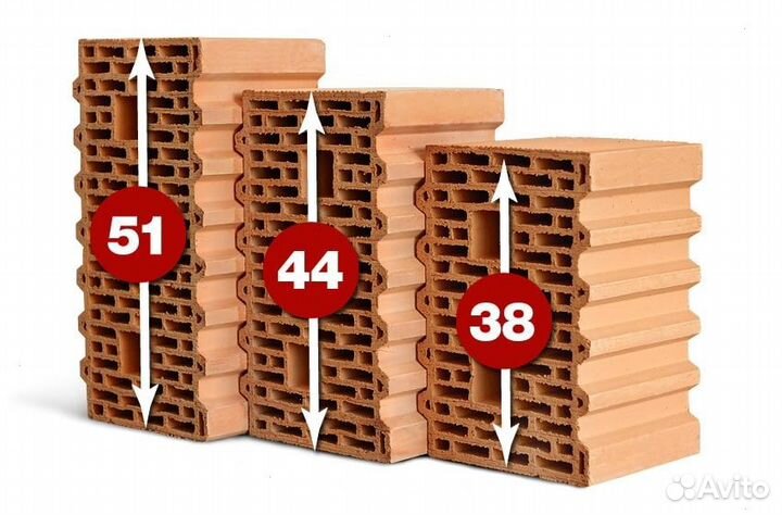 Керамоблоки Для Строительства Дома