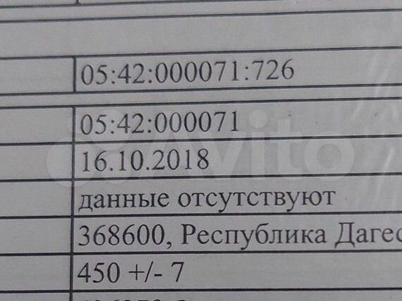 Участок 4,2 сот. (ИЖС)