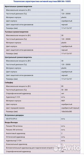 Домашний кинотеатр BBK MA 1000S