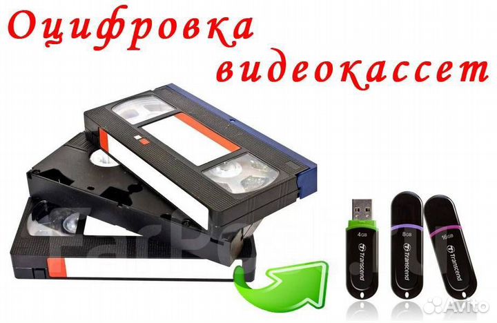 Видеосъемка / Видеограф / Видеооператор