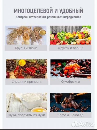 Умные кухонные весы для правильного питания новые