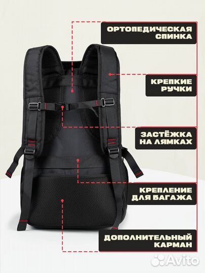 Рюкзак женский