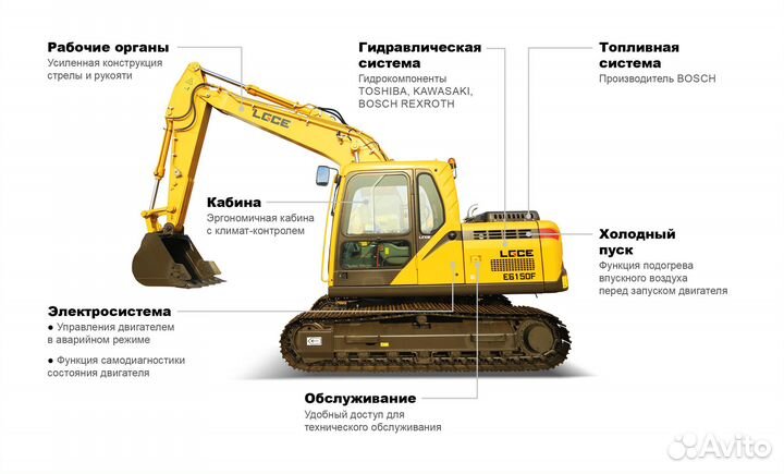 Гусеничный экскаватор SDLG (LGCE) E6150F, 2023