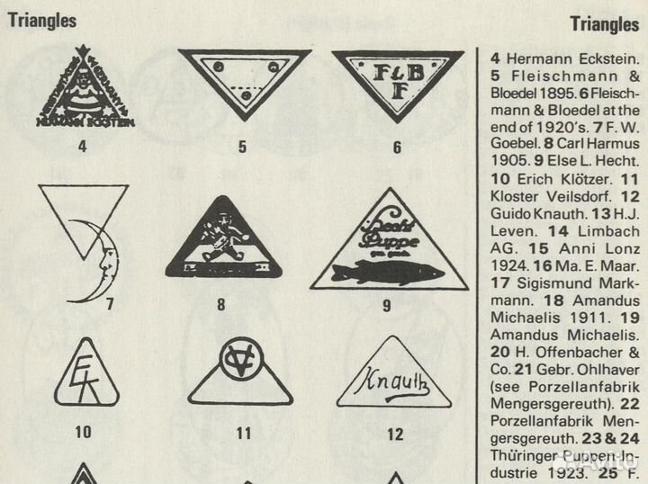 Каталог German Doll Marks & Identification Book