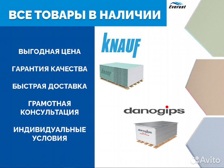 Гипсокартон Кнауф 2000/3000х1200х12,5