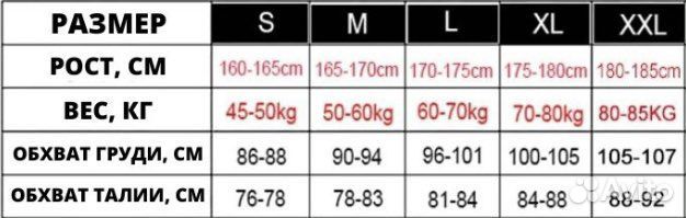 Черепаха защитная