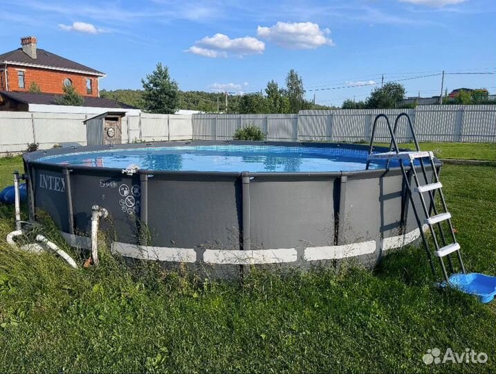 Каркасные Бассейны Круглые