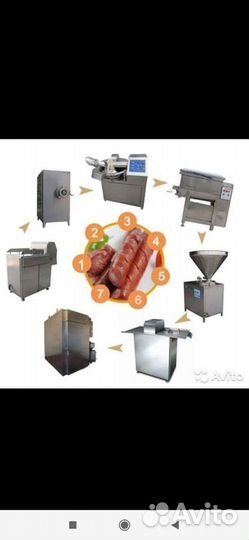 Колбасный цех