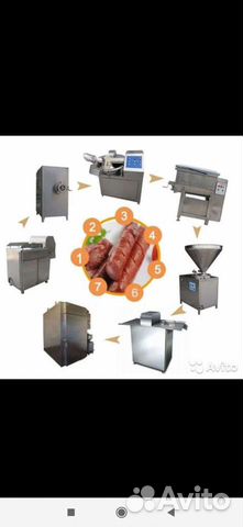 Колбасный цех