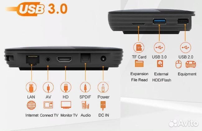 Тв приставка Vontar X3 4/64 Android smart tv
