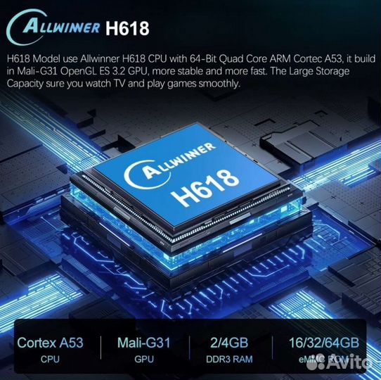 Android tv приставка Vontar H618 на android 12