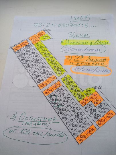 Участок 10 сот. (ИЖС)