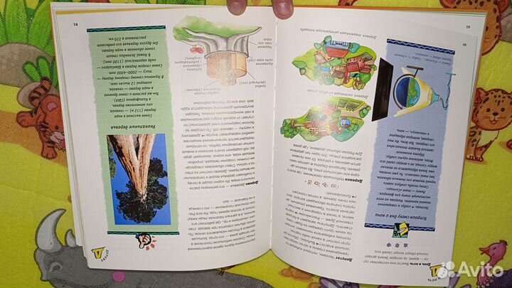 Энциклопедии, книги