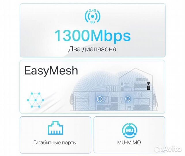 Гигабитный Wi-Fi Роутер 5Ghz