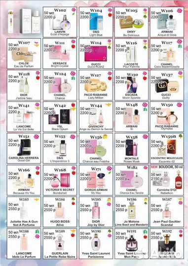 Парфюмерия Essens