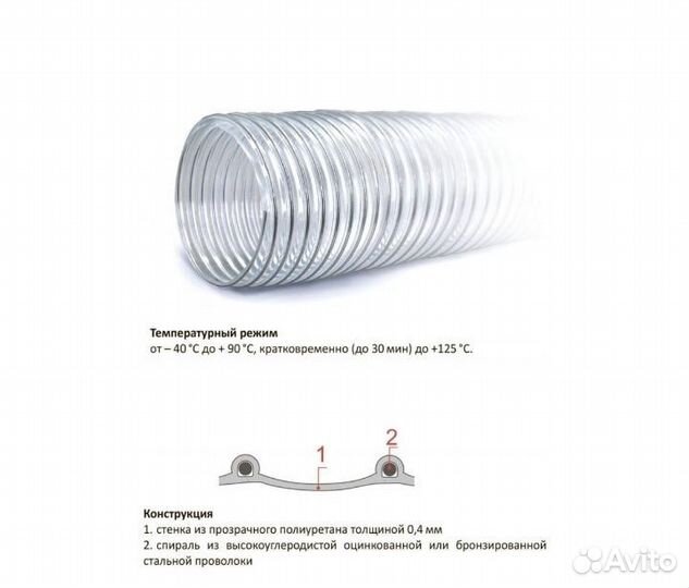 Шланг аспирации для стружки 50 мм