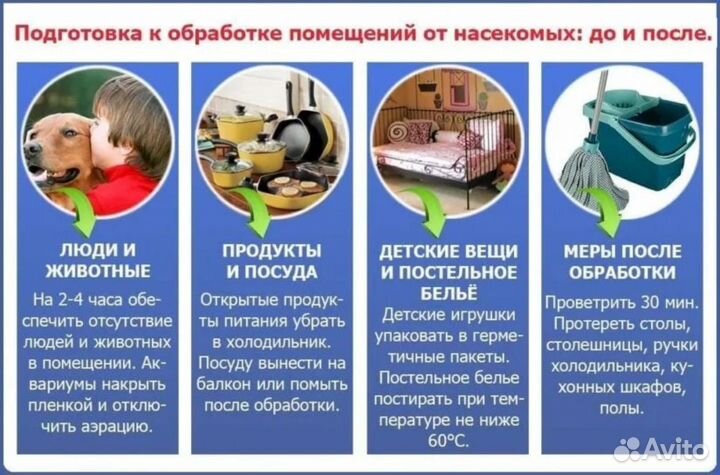 Уничтожения тараканов, клопов