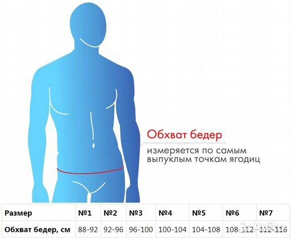 Бандаж грыжевой паховый суспензорий