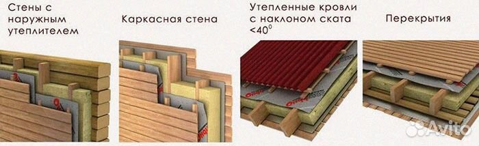 Пленка Ондутис