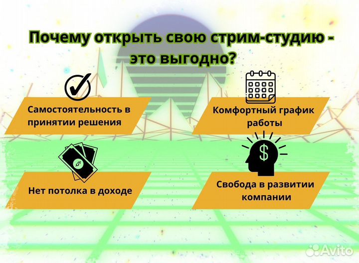 Бизнес под ключ. Окупаемость 3 месяца