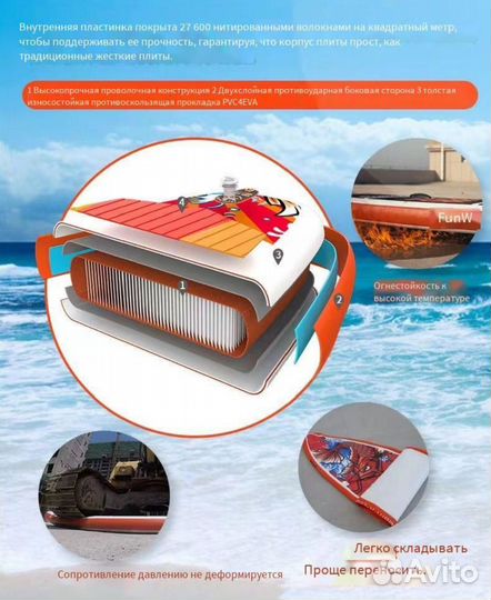 Сапборд supboard Koi и Monkey
