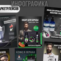 Карточки для маркетплейсов wildberries ozon