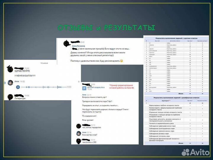 Репетитор по русскому языку и литературе