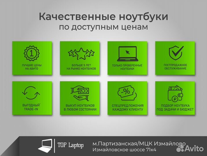 Ноутбук HP 15.6 дюймов Intel GeForce 4Gb Гарантия