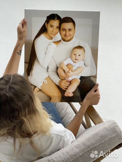 Картина на холсте по фото