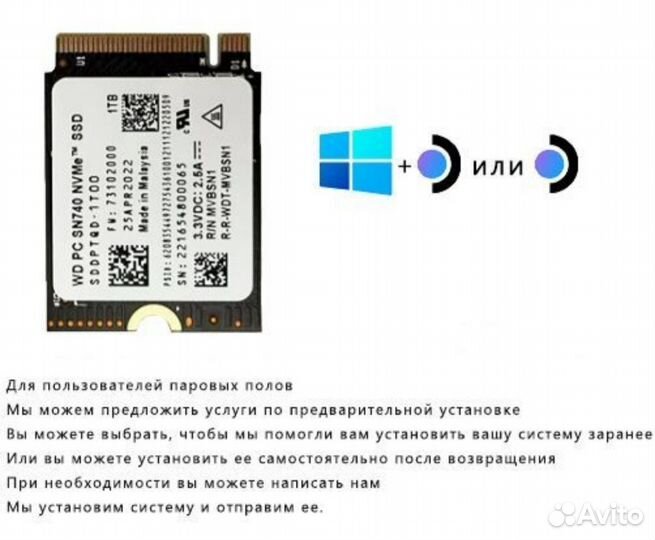 Western Digital 2 тб Внутренний SSD-диск WD
