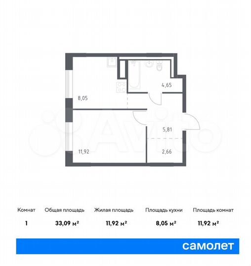1-к. квартира, 33,1 м², 8/9 эт.
